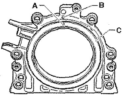 Стопорное отверстие -А- на задающем роторе -С- должно находиться напротив метки -В- на крышке…