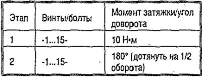 Болты затягивать поэтапно в указанной…