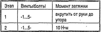 При замене насоса ОЖ заменять также и зубчатый…