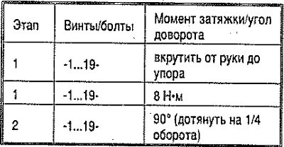 Болты затягивать поэтапно в указанной…
