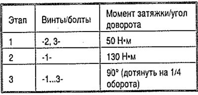 Затянуть винты в несколько этапов в следующем…