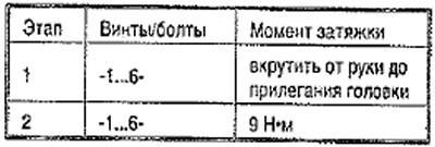 Крышку коленвала со стороны КП установить сразу и…