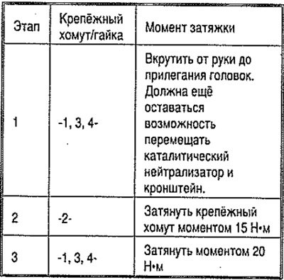 Затянуть винты в несколько этапов в следующем…