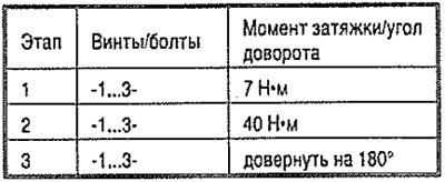Болты затягивать поэтапно в указанной…