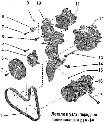 схема приводного ремня шкода йети