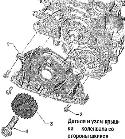 Детали и узлы крышки коленвала со стороны шкивов