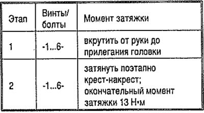 Болты затягивать поэтапно в указанной…