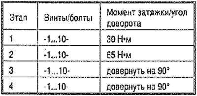 Болты затягивать поэтапно в указанной…