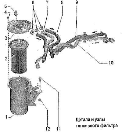 Шкода октавия топливная система схема