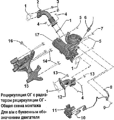 Для а/м с буквенным обозначением двигателя CRVC