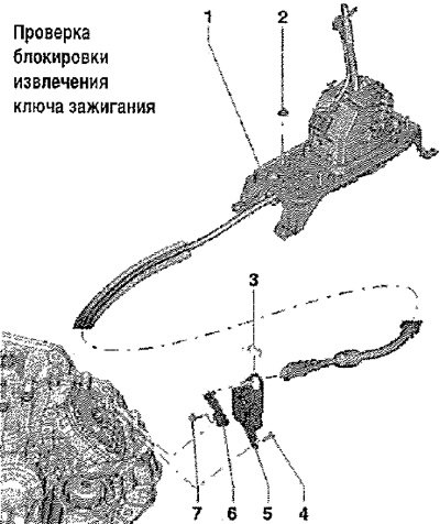 Схема рычага переключения передач шкода октавия тур