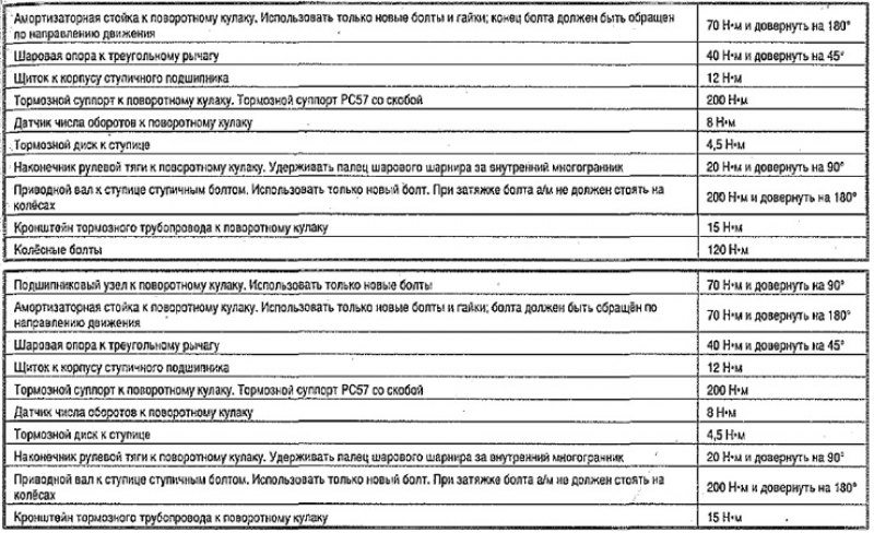 Установка в обратном порядке. Затянуть болт…
