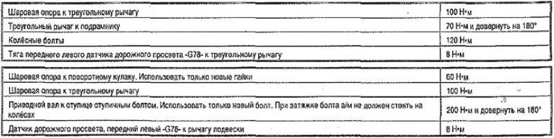 Затянуть болт крепления приводного вала к…