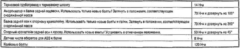Моменты затяжки резьбовых соединений