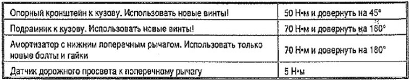 Установка в обратном порядке. Проверить углы…