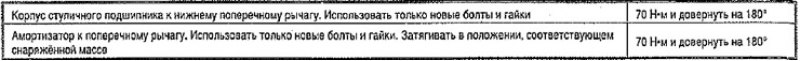 Установить пружину вместе с подкладкой. Выступ…