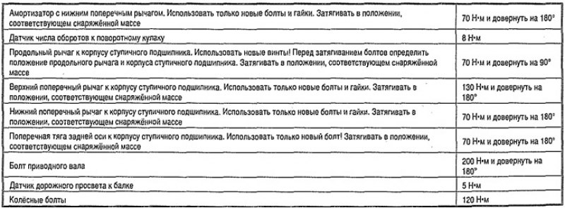 Затяжка болтов крепления продольного рычага к…