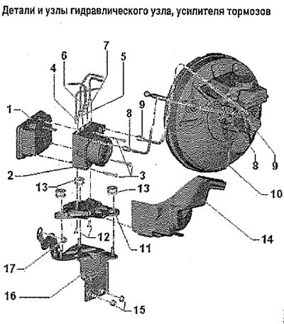 Тормозная система шкода октавия тур схема
