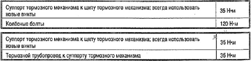 Указание: Несколько раз сильно нажать на педаль…