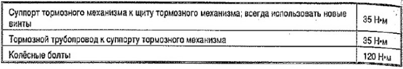 Указание: Несколько раз сильно нажать на педаль…