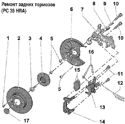 Схема тормозной системы шкода октавия а5