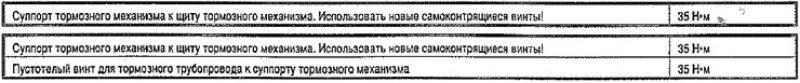 Указание: Соблюдать указания по замене колодок.…