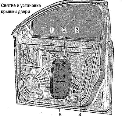 Снять облицовку передней двери. Вывернуть винт…