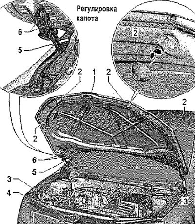 Регулировка капота. Регулировка капота Соната ТАГАЗ. Отрегулировать капот Шкода Октавия. Регулировка капота Октавия а5. Регулировка капота на Октавии а 7.