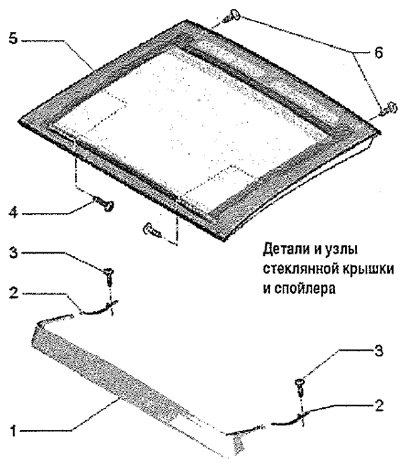 Детали и узлы стеклянной крышки и спойлера