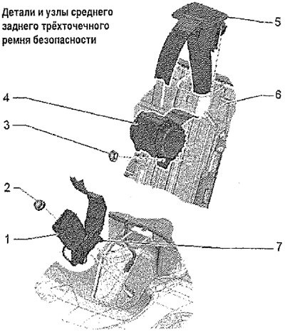 Срабатывает сигнализация ремня безопасности шкода октавия