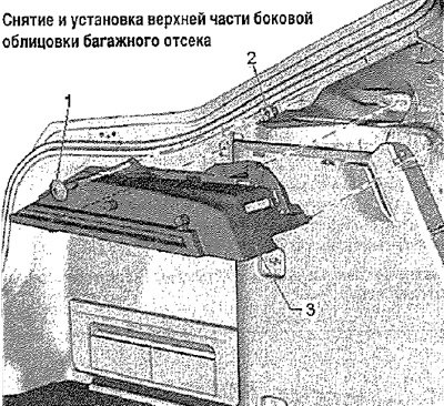 Снятие и установка верхней части боковой…