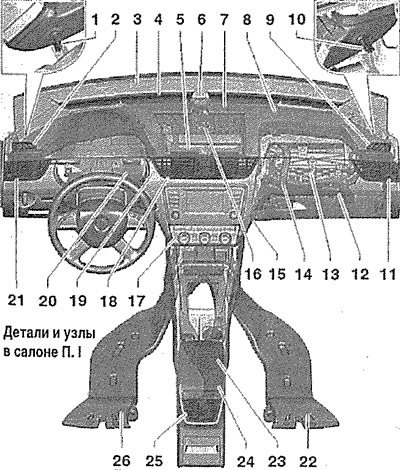 Автоматическая климатическая установка…