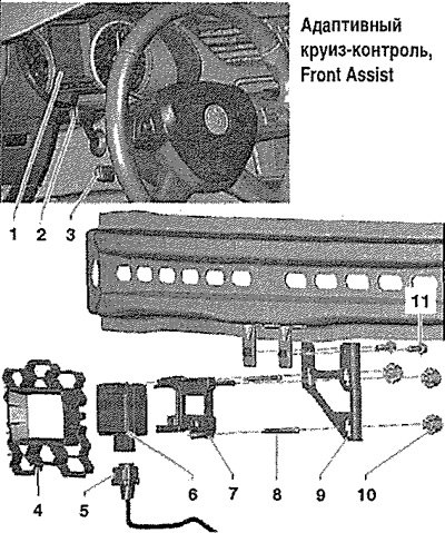 Адаптивный круиз-контроль, Front Assist