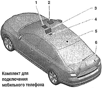 Комплект для подключения мобильного телефона —…