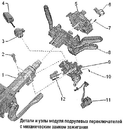 Детали и узлы модуля подрулевых переключателей с…