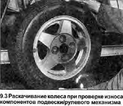 3. Возьмите колесо сверху и снизу и попробуйте…