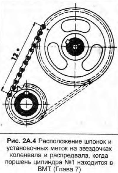 18. Руководствуясь Рис. 2А.4, установите…