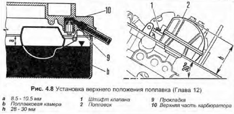 g) Если была удален крышка кожуха заслонки, перед…