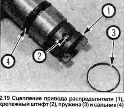 19. Снимите пружину со сцепления привода…