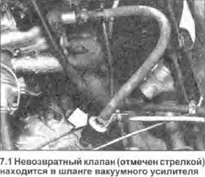 1. Перережьте или выпустите хомуты, крепящие…