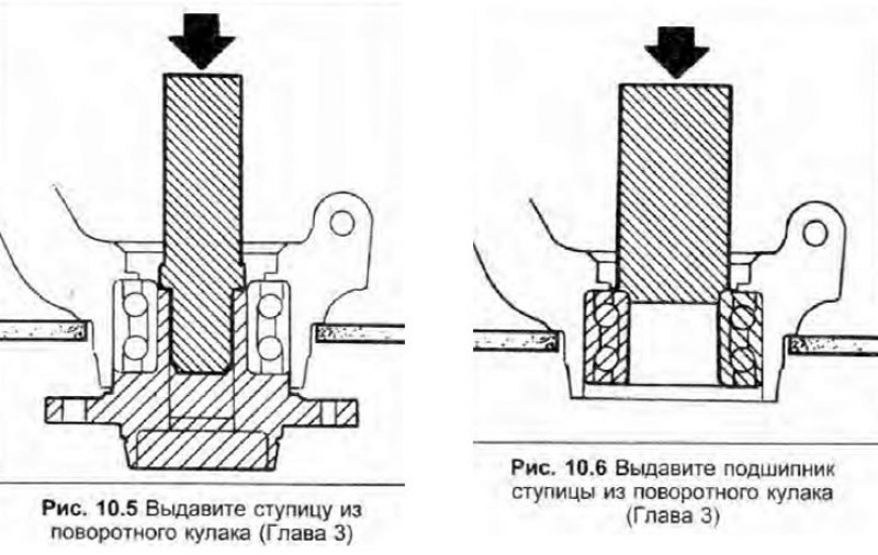 4. Извлеките стопорное кольцо из поворотного…