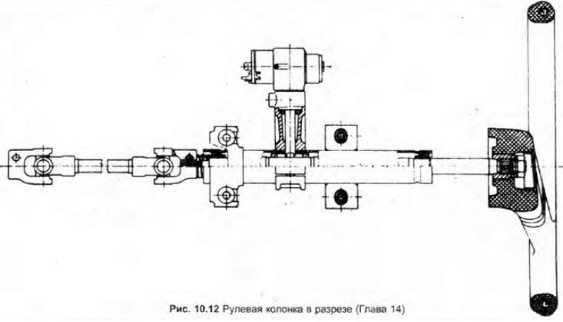Рулевая колонка — снятие и установка