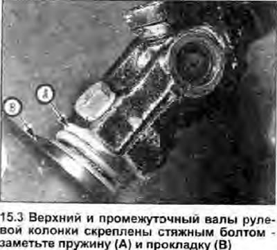 3. Открутите и снимите стяжной болт, затем…