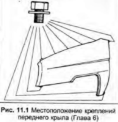 5. Открутите девять болтов, крепящих крыло.