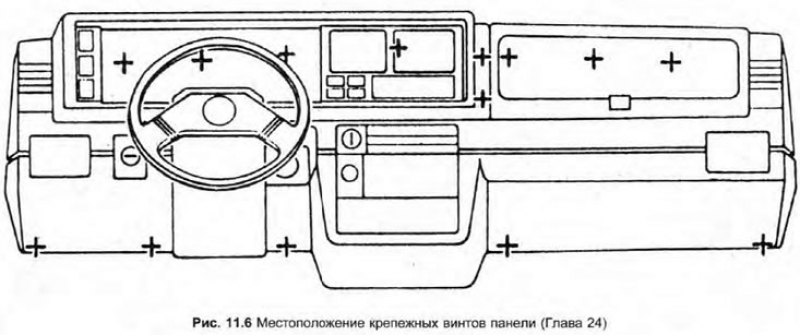 Панель приборов — снятие и установка