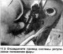 Система управления направлением светового луча фар — общее описание