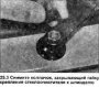 Рычаги стеклоочистителя — снятие и установка