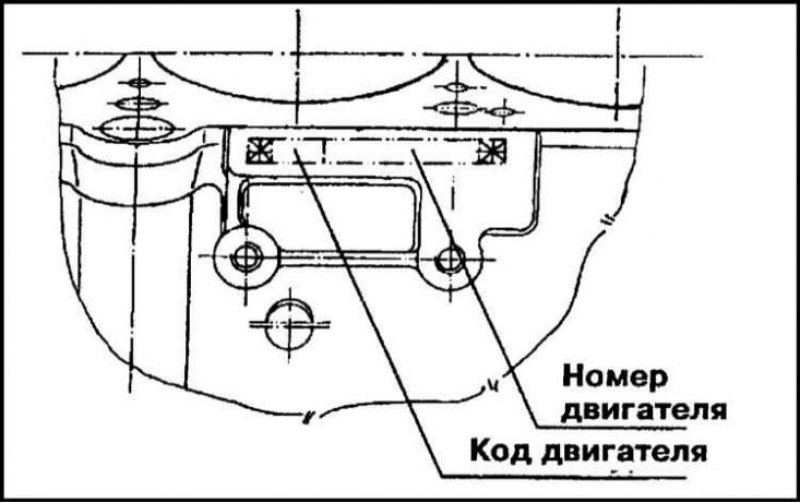 На дизельных моделях (1.9 л VW AEF) номер выбит…