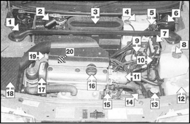 1 - Распорная штанга стоек подвески; 2 -…