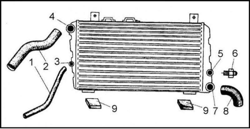 Шкода схема системы охлаждения